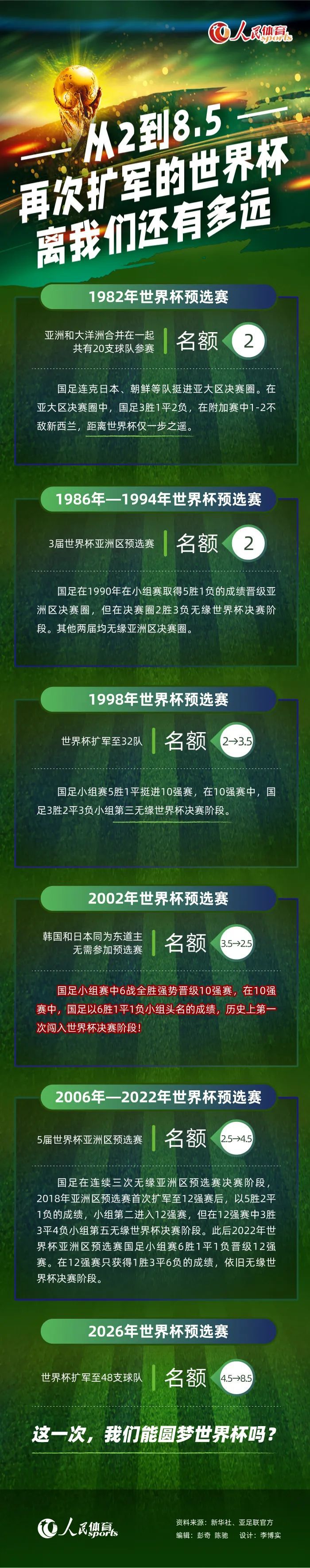 国米官方公告：一个很久以前开始的故事，注定要延续下去……国际米兰足球俱乐部很高兴地宣布，与迪马尔科的续约协议已经达成，这位26岁的球员新合同将会持续至2027年6月30日。